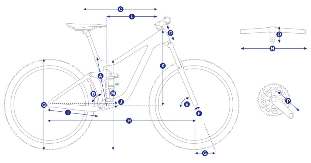 Giant Off-Road Geometriedaten 2018