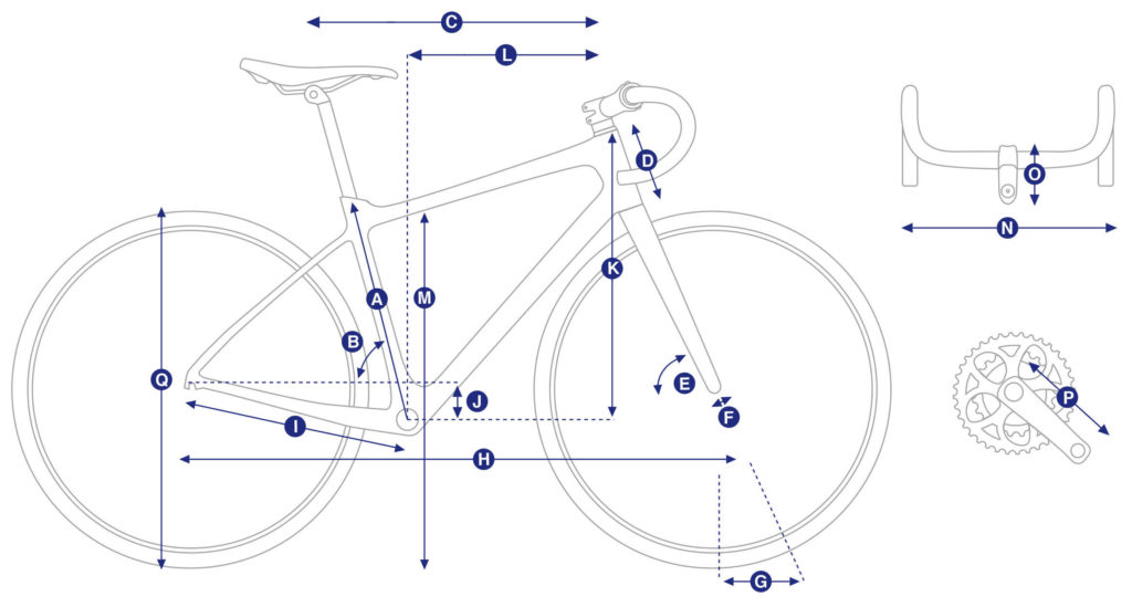 Giant On-Road Geometriedaten 2018