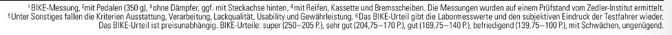 Bike Test Februar 2018
