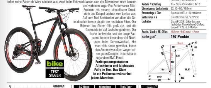 Giant Anthem Advanced Pro1 29″ – BIKE Magazin -Test 02/2018 Giant Anthem Advanced Pro1 29″ – BIKE Magazin -Test 02/2018