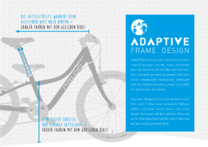 naloo adaptiv Frame