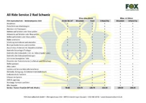 all-ride Service Preise 2020